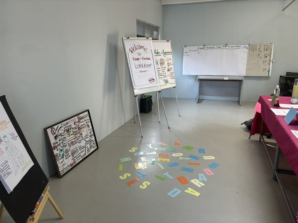 Workshop room prepared with welcome charts and materials